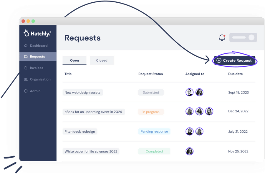 Platform - How It Works