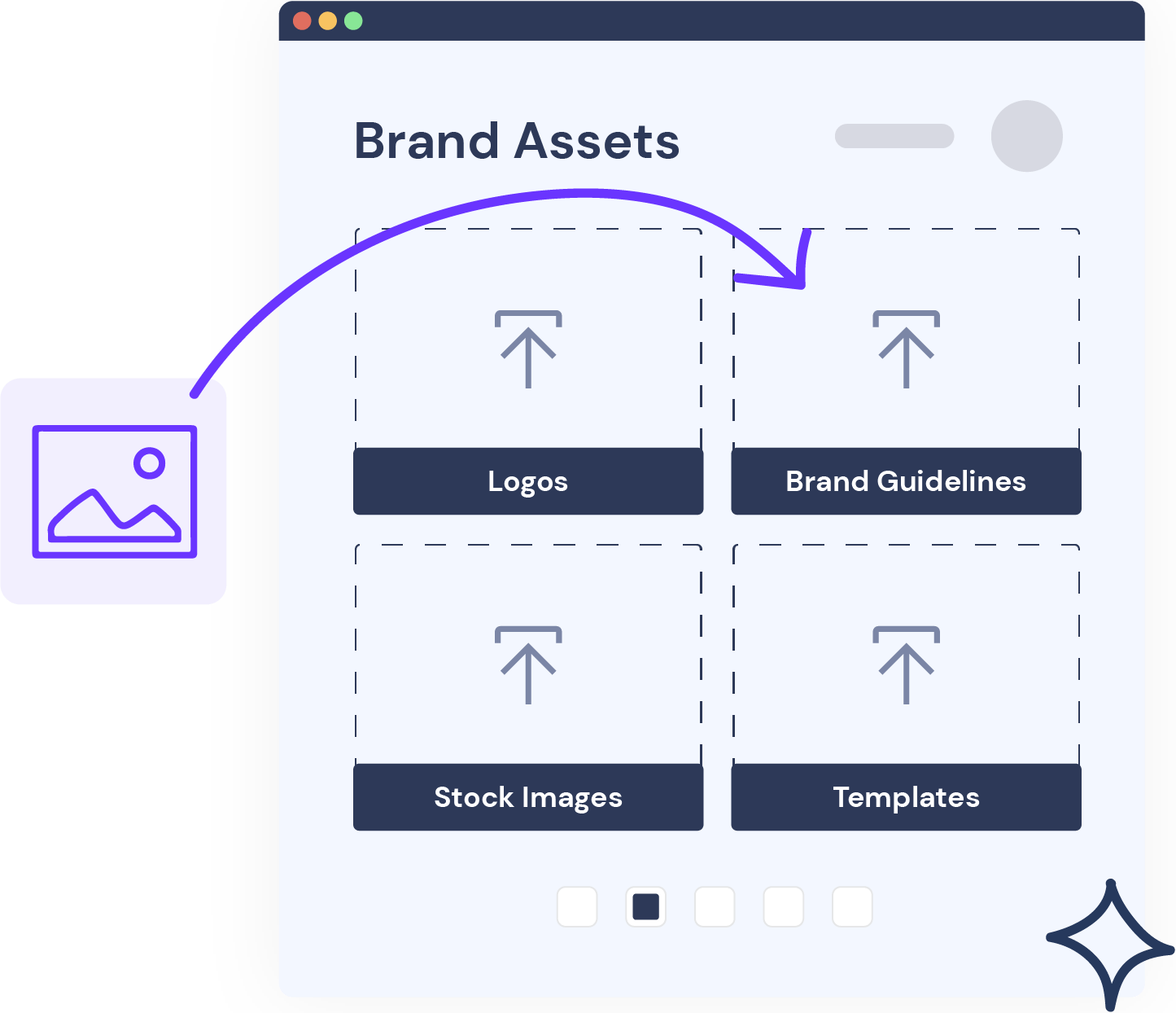 Upload Brand Guidelines